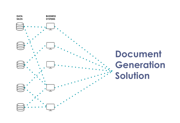 generate document with data from multiple sources