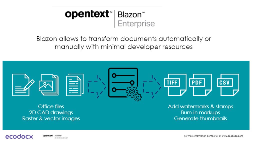add labels and watermarks to any file format OpenText Blazon